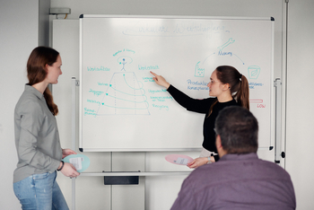 Katharina Schnatmann und Melina Gurcke stehen vor einem Whiteboard auf dem der Value Hill und der Produktlebenszyklus inklusive aller R Strategien zu sehen ist
